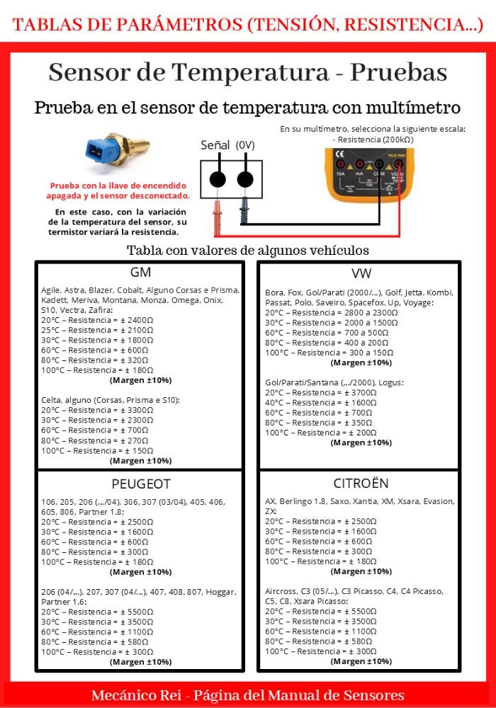 Imagem-1-site- AP1 (ESP)