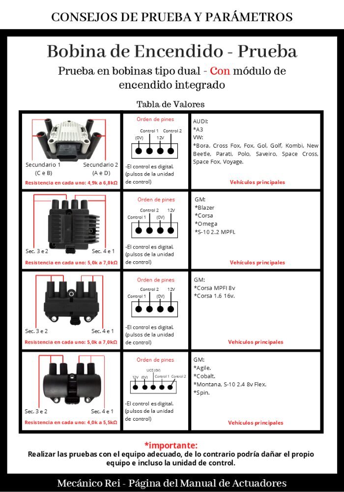 Imagem-2-site- AP1 (ESP)