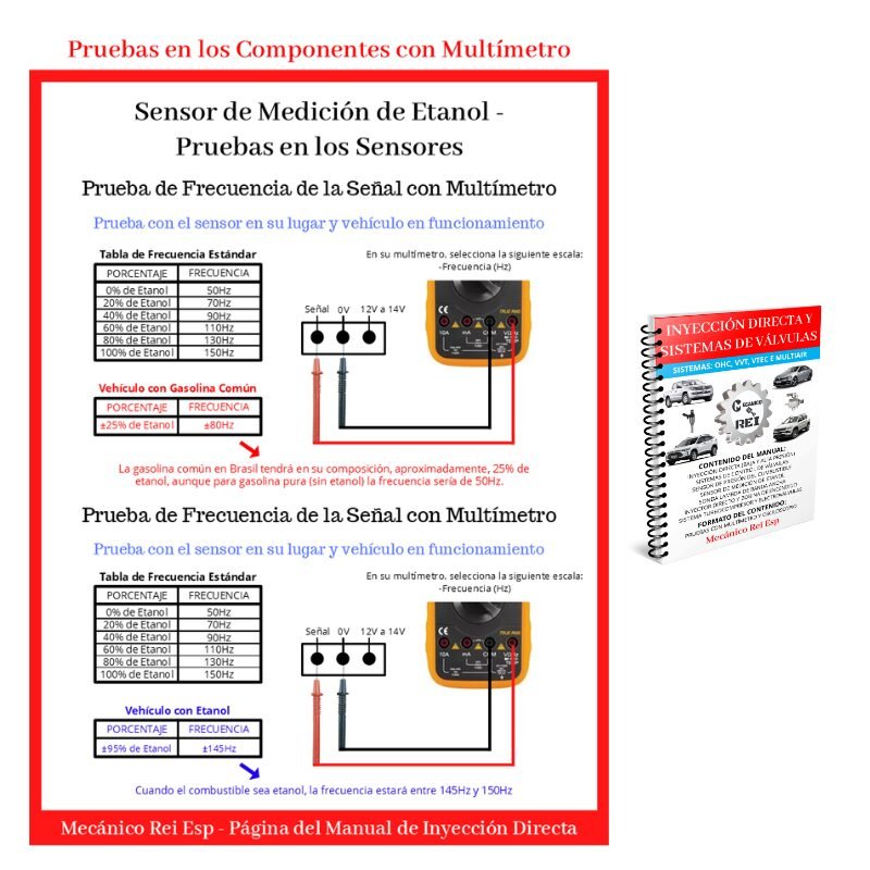 Manual de Inyección Directa y Sistemas de Válvulas - Imagem 3